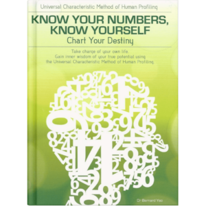 Know Your Number, Know yourself