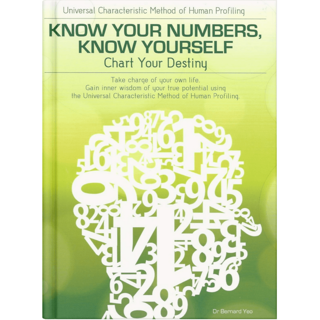 Know Your Number, Know yourself