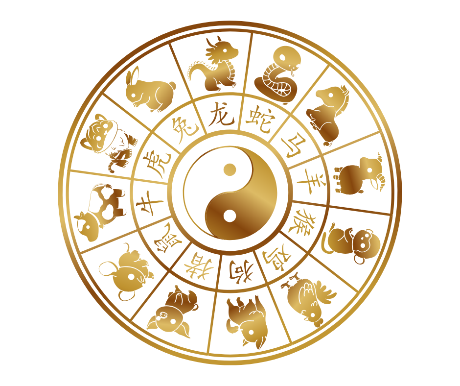 Chinese zodiac